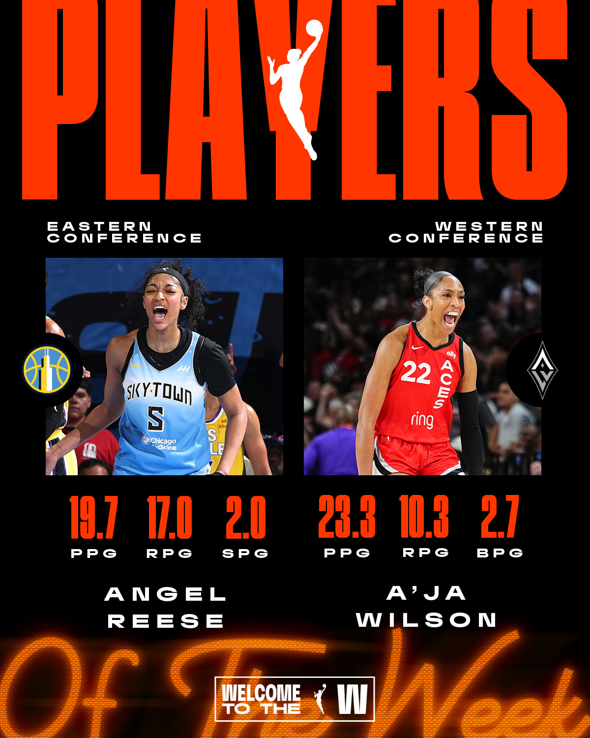 里斯&amp;amp;威尔逊当选WNBA第6周东西部最佳球员