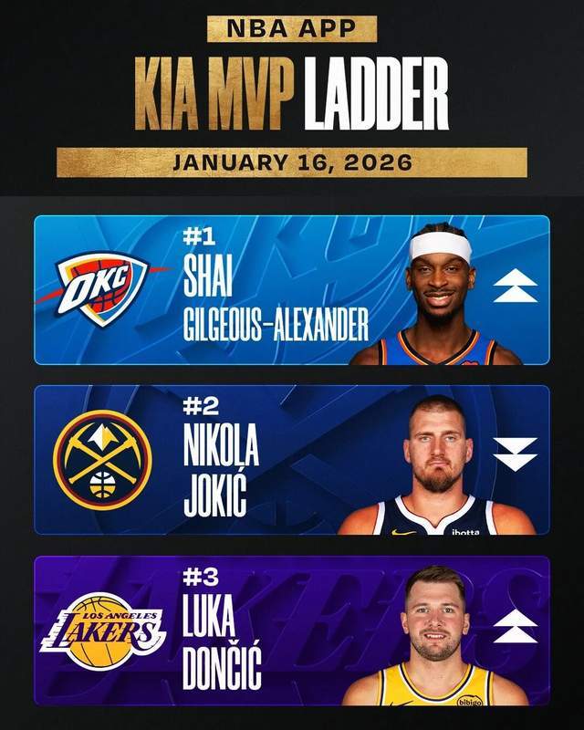 爱游戏官方平台-没有约基奇更猛？最强双人组！开始发力了？